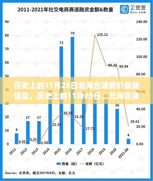 森久 第42頁