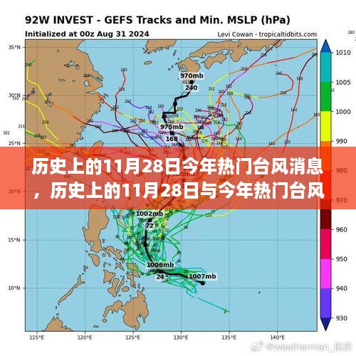 歷史上的11月28日與今年熱門臺風消息，全面解讀與競品對比對比分析日全面解讀臺風資訊