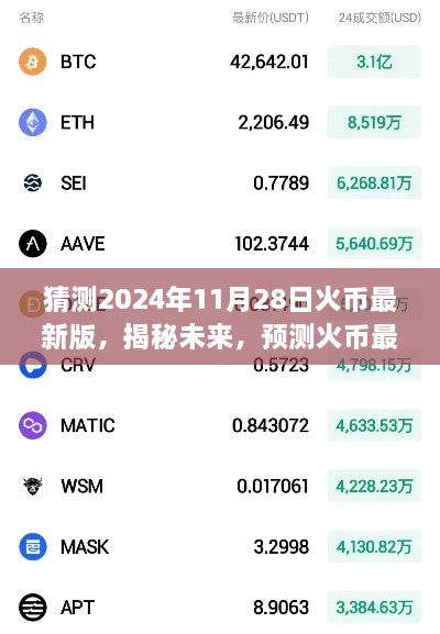 揭秘未來，預(yù)測火幣最新版在2024年11月28日的嶄新面貌與升級猜測