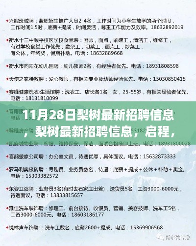 梨樹最新招聘信息，啟程探索自然美景的詩意之旅