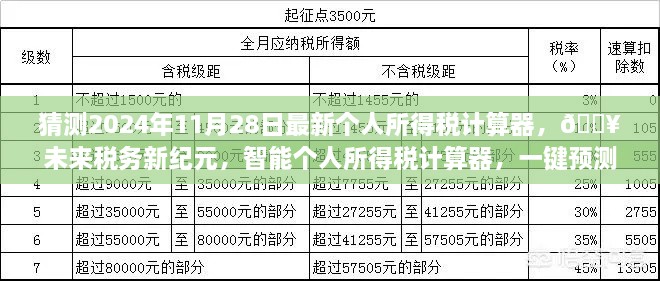 智能預(yù)測未來稅務(wù)新紀(jì)元，最新個(gè)人所得稅計(jì)算器一鍵體驗(yàn)未來稅收新體驗(yàn)??