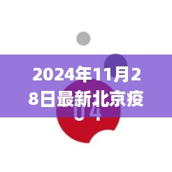 深度解析與應(yīng)對(duì)策略，最新北京疫情實(shí)時(shí)報(bào)道（小紅書版）