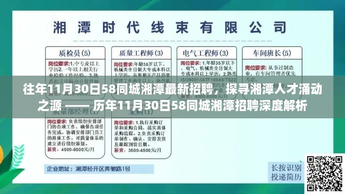 歷年11月30日58同城湘潭招聘深度解析，探尋人才涌動之源