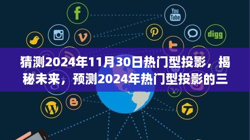 揭秘未來，預測2024年熱門型投影三大要點及展望