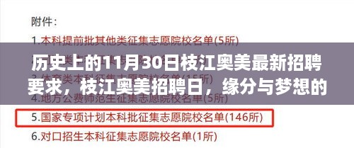 歷史上的11月30日枝江奧美最新招聘要求，枝江奧美招聘日，緣分與夢想的溫馨交響