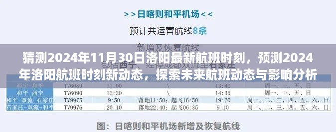 2024年洛陽航班時刻新動態(tài)預(yù)測及未來航班動態(tài)影響分析