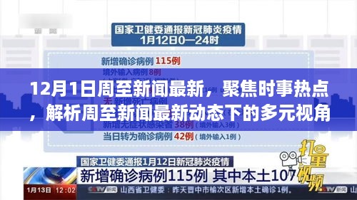 十二月一日周至新聞速遞，時(shí)事熱點(diǎn)聚焦與多元視角解析