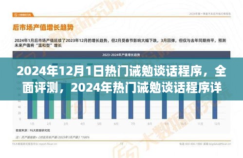 全面評測熱門誡勉談話程序，詳解2024年最新流程