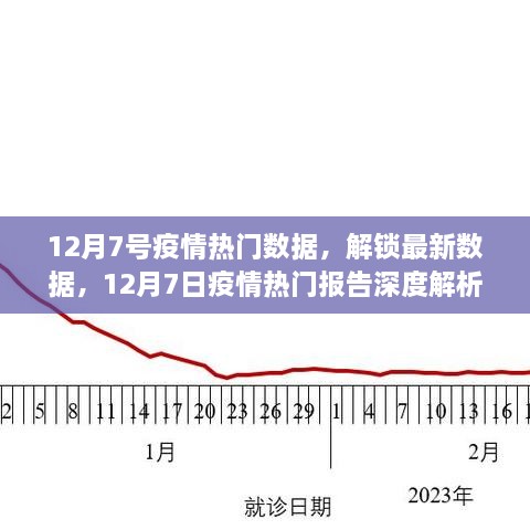 12月7日疫情最新數(shù)據(jù)報(bào)告深度解析與熱點(diǎn)透視