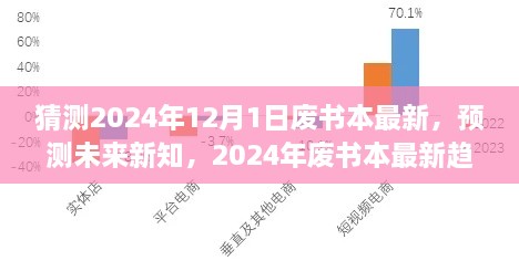 未來新知探索，2024年廢書本最新趨勢預(yù)測與探尋步驟指南