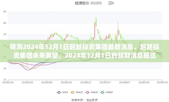 超越投資集團未來展望，2024年12月1日最新預期消息概覽