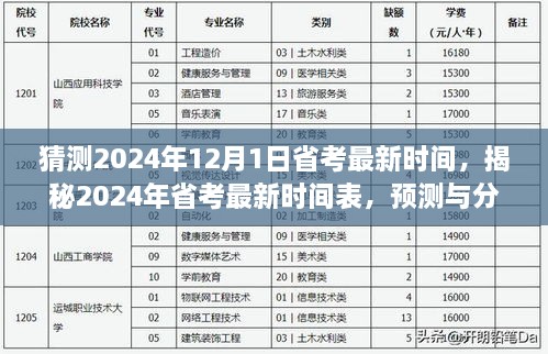 猜測2024年12月1日省考最新時間，揭秘2024年省考最新時間表，預測與分析