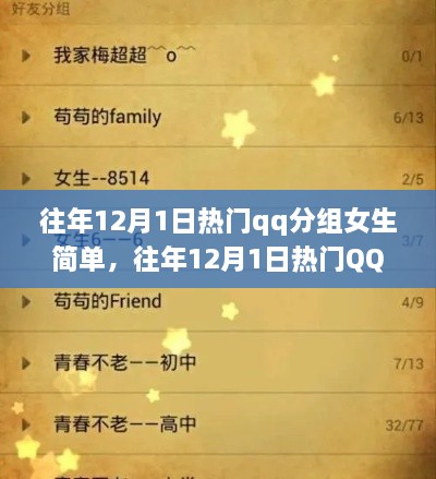 往年12月1日熱門(mén)女生QQ分組評(píng)測(cè)，簡(jiǎn)單且全面產(chǎn)品體驗(yàn)分享