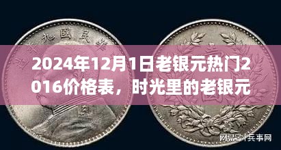 2024年12月1日老銀元熱門2016價(jià)格表，時(shí)光里的老銀元，一段關(guān)于友情與回憶的溫馨故事