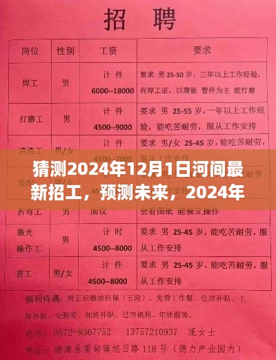 2024年河間市最新招工趨勢展望與預(yù)測