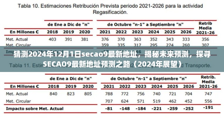 猜測2024年12月1日secao9最新地址，揭秘未來預(yù)測，探尋SECAO9最新地址預(yù)測之路（2024年展望）