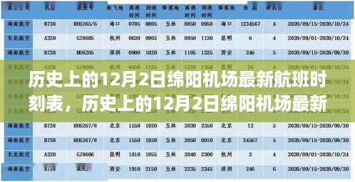 歷史上的12月2日綿陽機(jī)場最新航班時刻表概覽與概覽分析