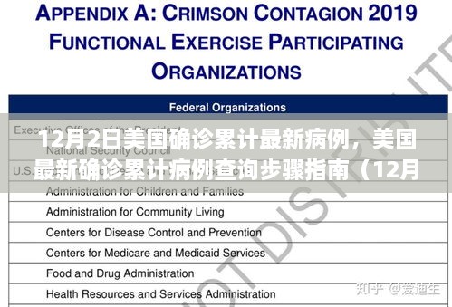 12月2日美國確診累計(jì)最新病例，美國最新確診累計(jì)病例查詢步驟指南（12月2日版），從入門到進(jìn)階的全方位指導(dǎo)