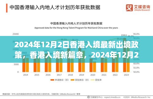 香港入境新篇章揭秘，最新出境政策與奇遇重逢時(shí)刻（2024年12月2日）