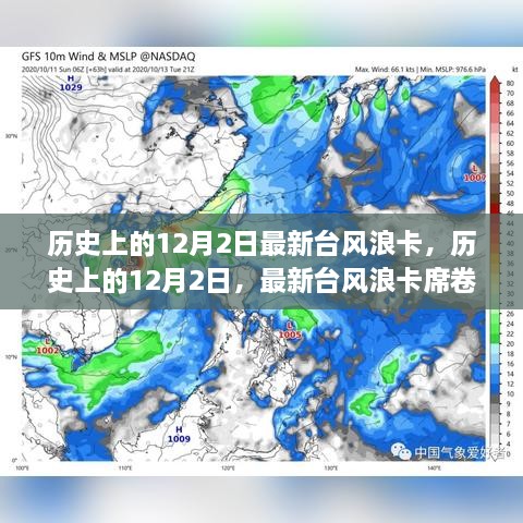 歷史上的12月2日，最新臺(tái)風(fēng)浪卡席卷全球，引發(fā)全球關(guān)注