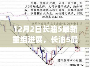 長(zhǎng)油5重組最新進(jìn)展深度解析，背景、事件與影響分析