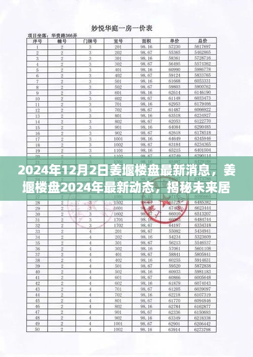 揭秘姜堰樓盤最新動態(tài)，展望未來的居住新篇章（2024年12月）