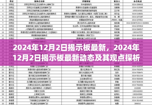 揭秘最新動態(tài)，2024年12月2日揭示板觀點(diǎn)探析與最新資訊速遞