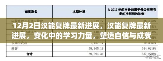 漢能復牌進展，學習力量助力塑造自信與成就感的旅程