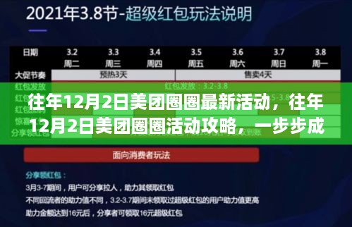 美團(tuán)圈圈活動(dòng)攻略，省錢達(dá)人養(yǎng)成記，揭秘往年12月2日最新活動(dòng)！