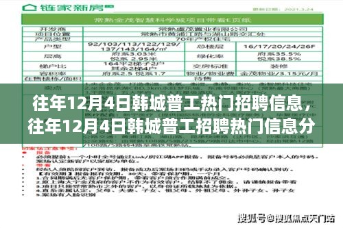 韓城普工招聘熱門信息解析，影響與個人立場探討（往年12月4日）