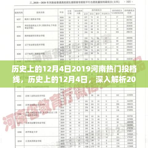 歷史上的12月4日，深入解析2019河南熱門投檔線的特性、競爭態(tài)勢與體驗