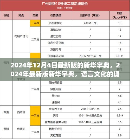 2024年最新版新華字典，語(yǔ)言文化的瑰寶與創(chuàng)新融合