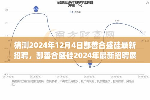 鄯善合盛硅2024年招聘展望，硅業(yè)巨頭的人才布局與未來(lái)展望