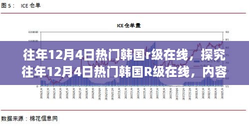 關于往年12月4日熱門韓國R級在線的爭議與探究，涉黃內容的探討與深度分析