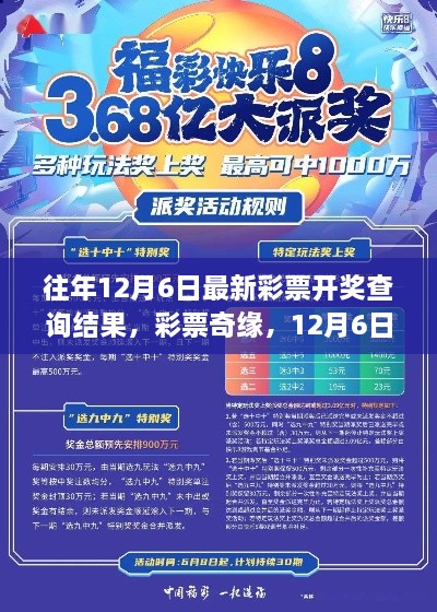 彩票奇緣，揭秘12月6日的幸運(yùn)時(shí)刻與家的溫暖，最新開獎(jiǎng)查詢結(jié)果揭曉