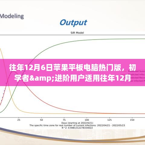 往年12月6日蘋果平板電腦熱門版，初學(xué)者&進(jìn)階用戶適用往年12月6日蘋果平板電腦熱門版選購(gòu)攻略