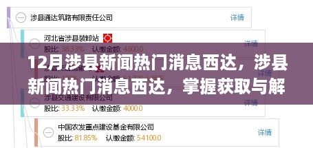 涉縣新聞熱門消息西達(dá)，全面指南與解讀信息的掌握之道