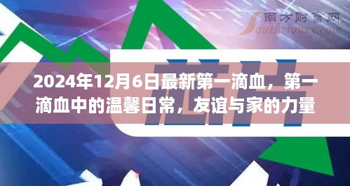 第一滴血的溫馨日常，友誼與家的力量（2024年12月6日最新）