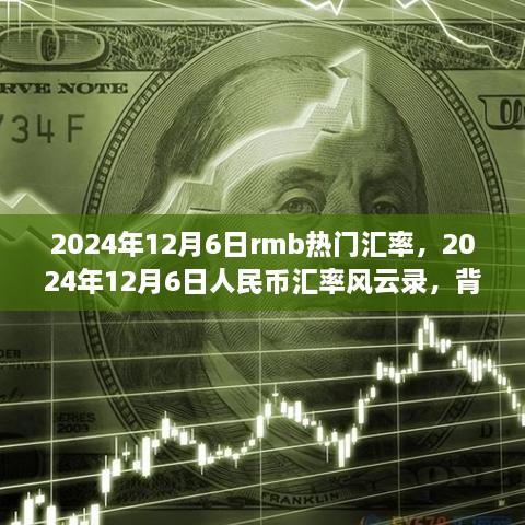 2024年12月6日人民幣匯率風(fēng)云錄，背景、事件與影響全解析