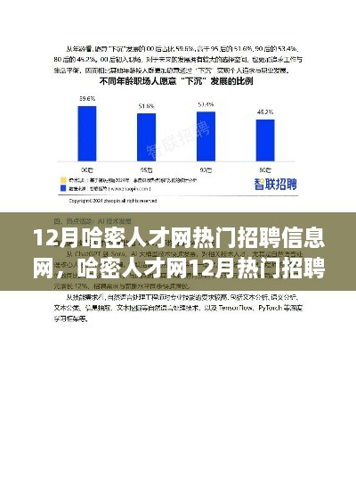 回眸最初 第20頁