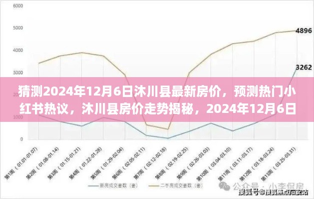 揭秘沐川縣房?jī)r(jià)走勢(shì)，預(yù)測(cè)2024年最新房?jī)r(jià)及小紅書(shū)熱議揭秘