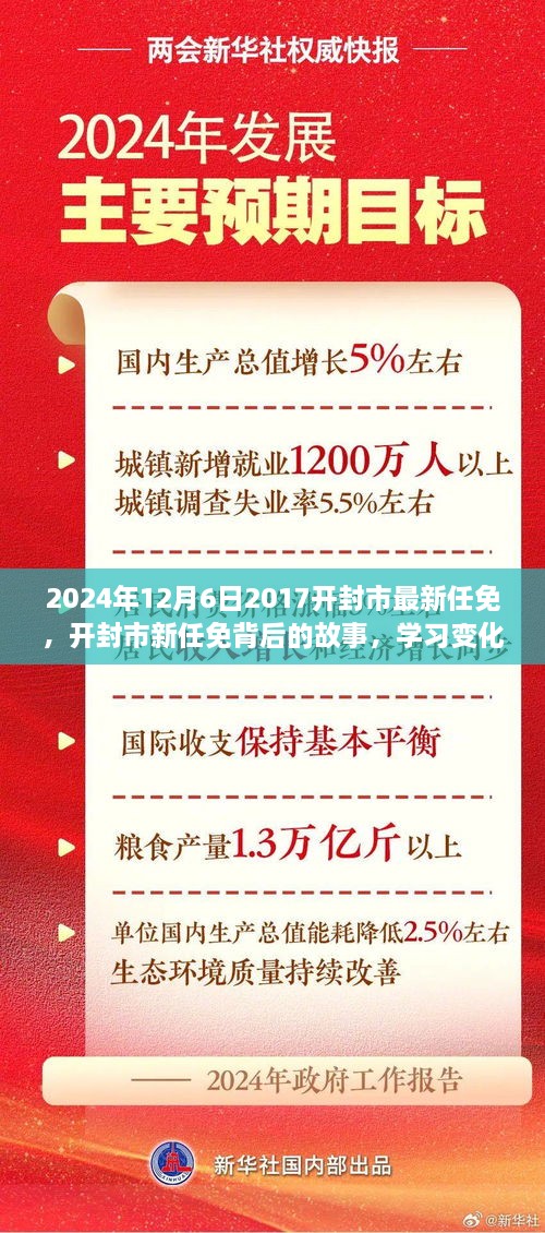 開封市最新任免背后的故事，學(xué)習(xí)變化的力量，自信成就未來（開封市任免動態(tài)）