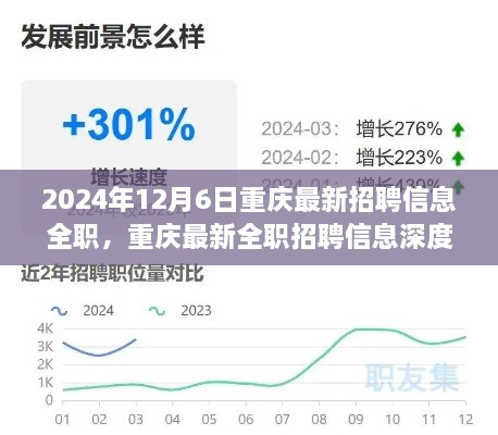 重慶最新全職招聘信息深度解析，職業(yè)前景展望與深度探索，2024年12月6日更新