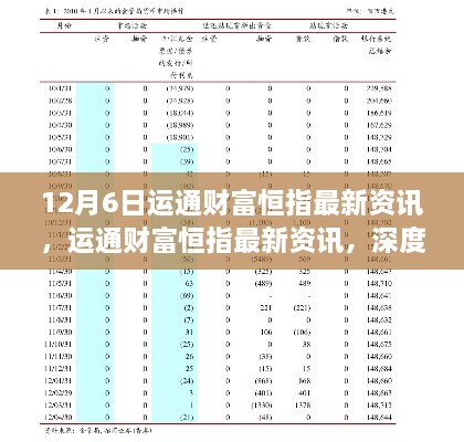 運(yùn)通財(cái)富恒指最新資訊，深度評(píng)測(cè)與介紹，助你把握投資機(jī)會(huì)