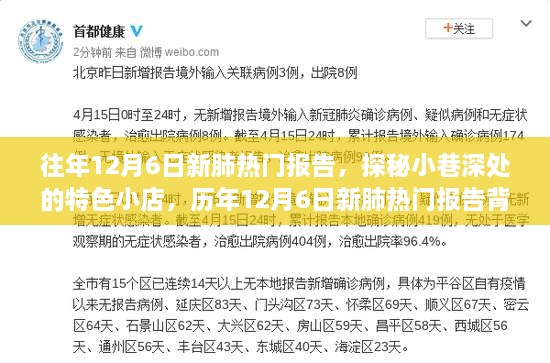 探秘小巷深處的特色小店，歷年12月6日新肺熱門報告深度解析