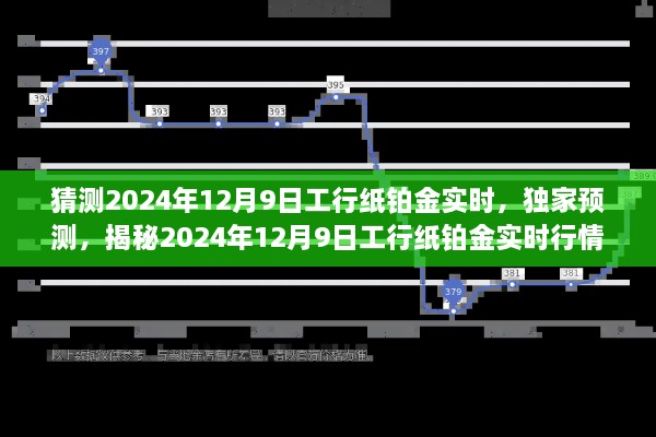 猜測(cè)2024年12月9日工行紙鉑金實(shí)時(shí)，獨(dú)家預(yù)測(cè)，揭秘2024年12月9日工行紙鉑金實(shí)時(shí)行情，洞悉未來投資風(fēng)向！