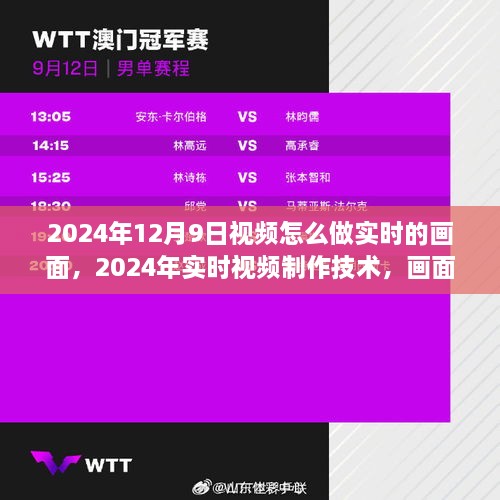 2024年12月9日視頻怎么做實(shí)時(shí)的畫面，2024年實(shí)時(shí)視頻制作技術(shù)，畫面優(yōu)化與實(shí)時(shí)性的平衡