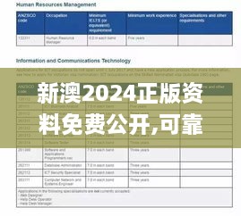 新澳2024正版資料免費公開,可靠執(zhí)行計劃_SE版8.637