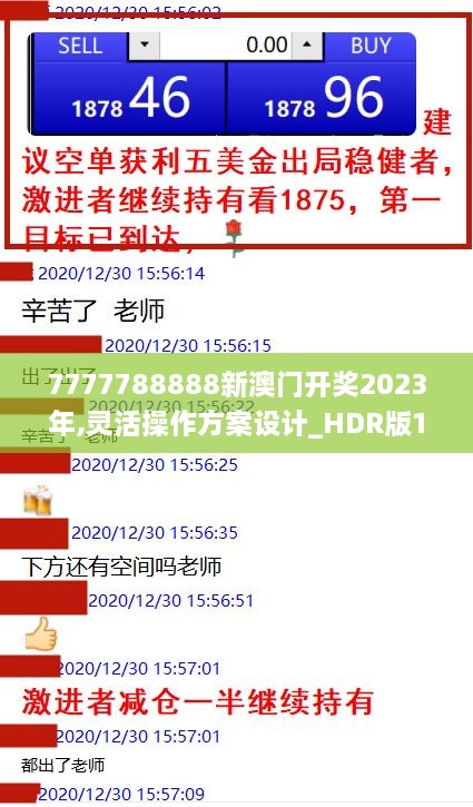 7777788888新澳門開獎(jiǎng)2023年,靈活操作方案設(shè)計(jì)_HDR版1.762