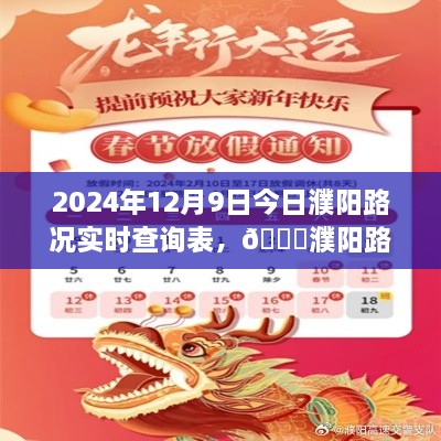 2024年12月9日濮陽實時路況播報與查詢表，出行必備參考